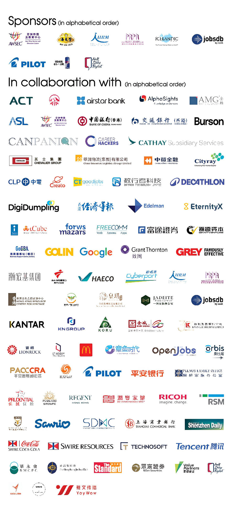 Sponsors and collaboration list